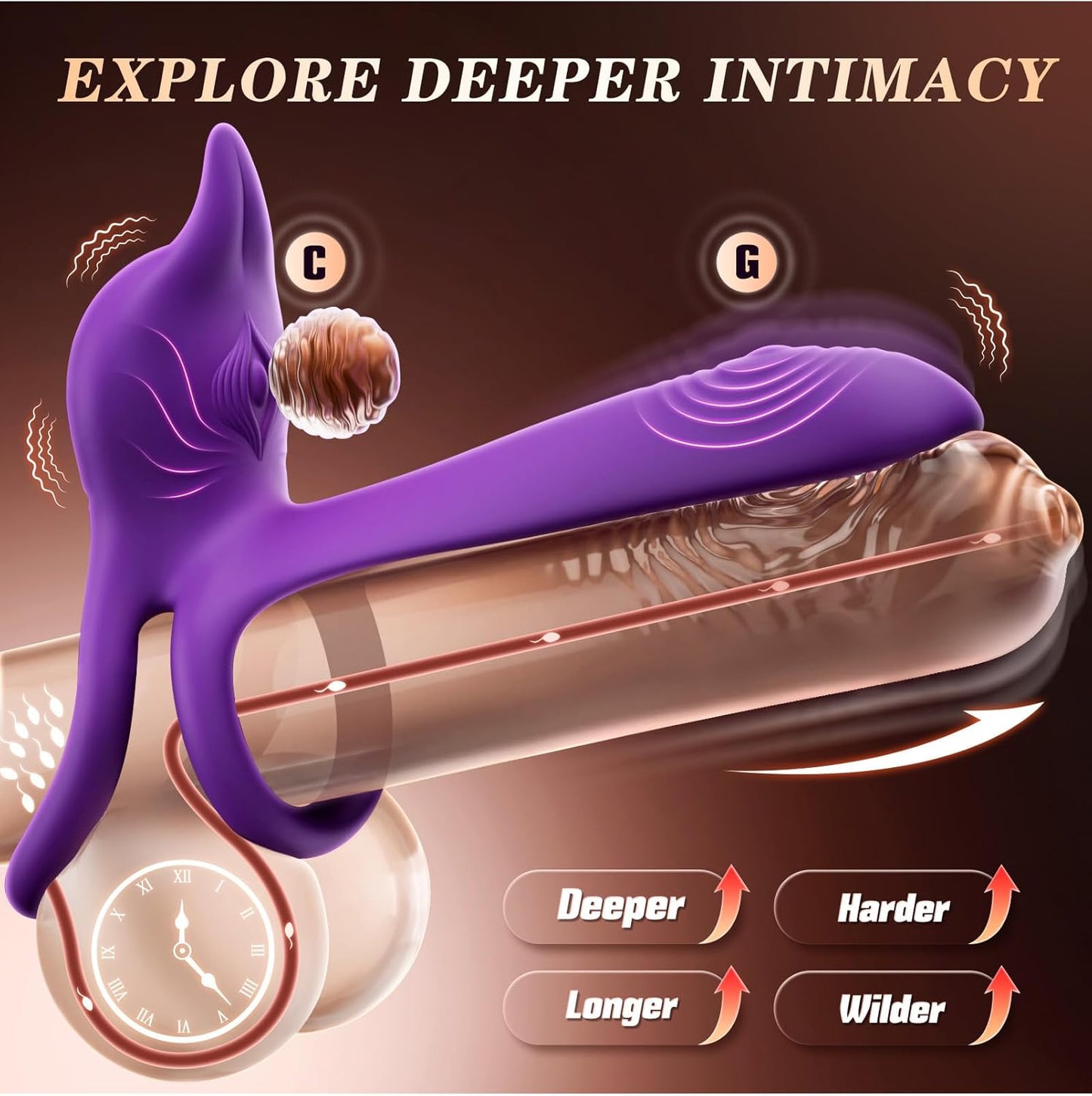 Double ring vibration+fox shaped clitoral stimulation+4.6-inch G-spot vibrator, 10 functions